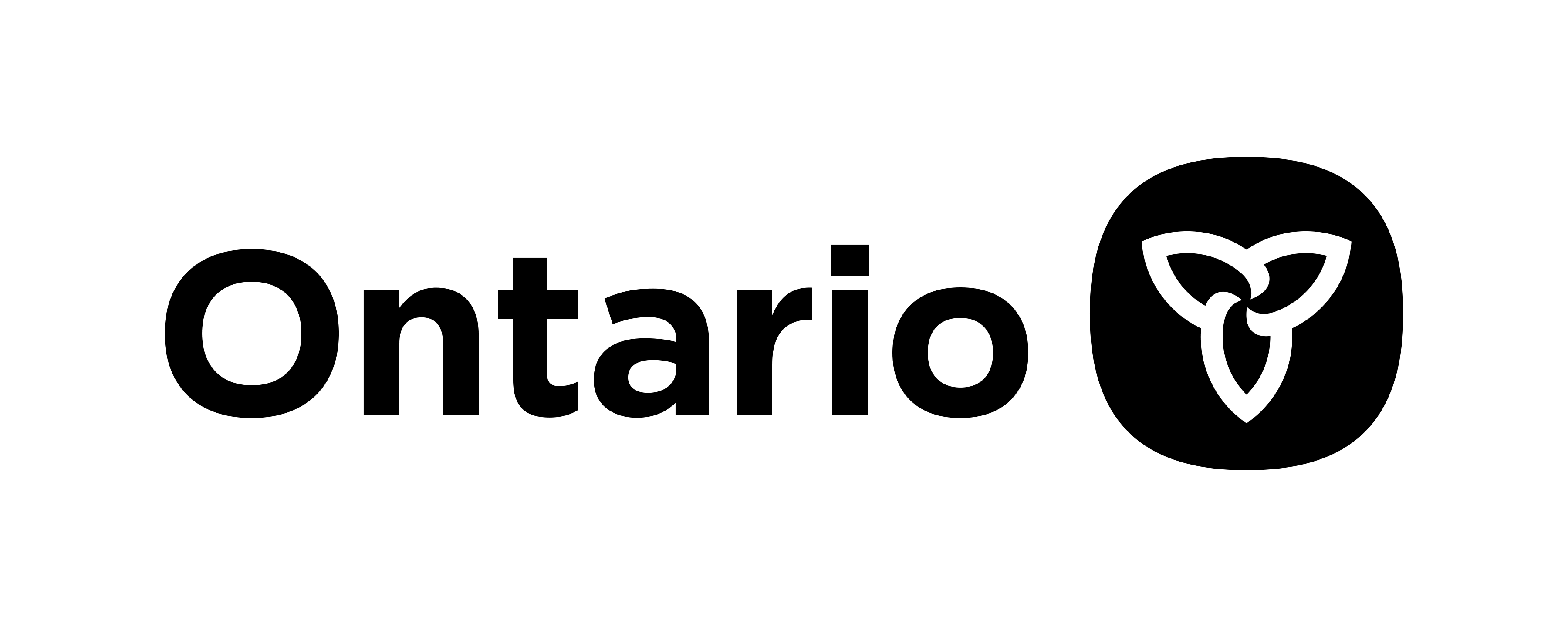 Ontario logo