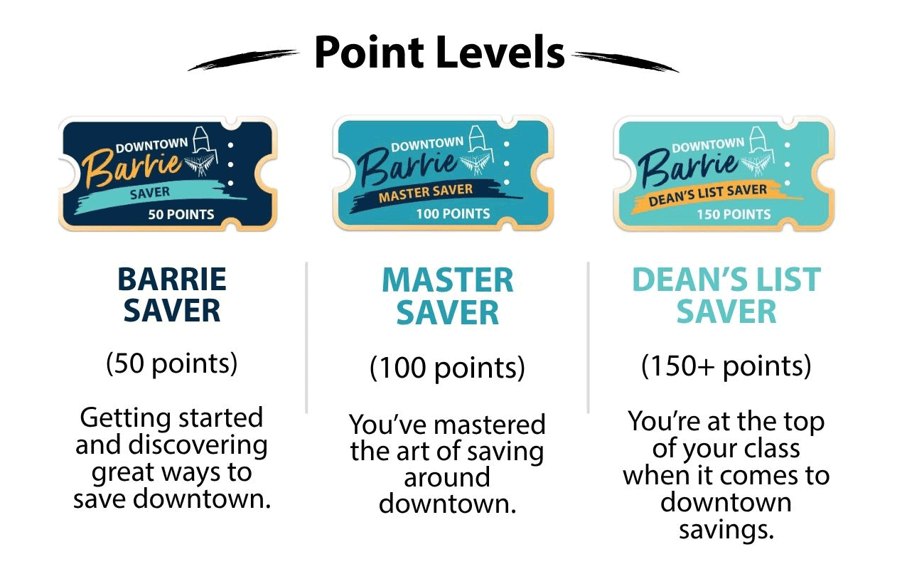 AfterClassPass_PointLevels26