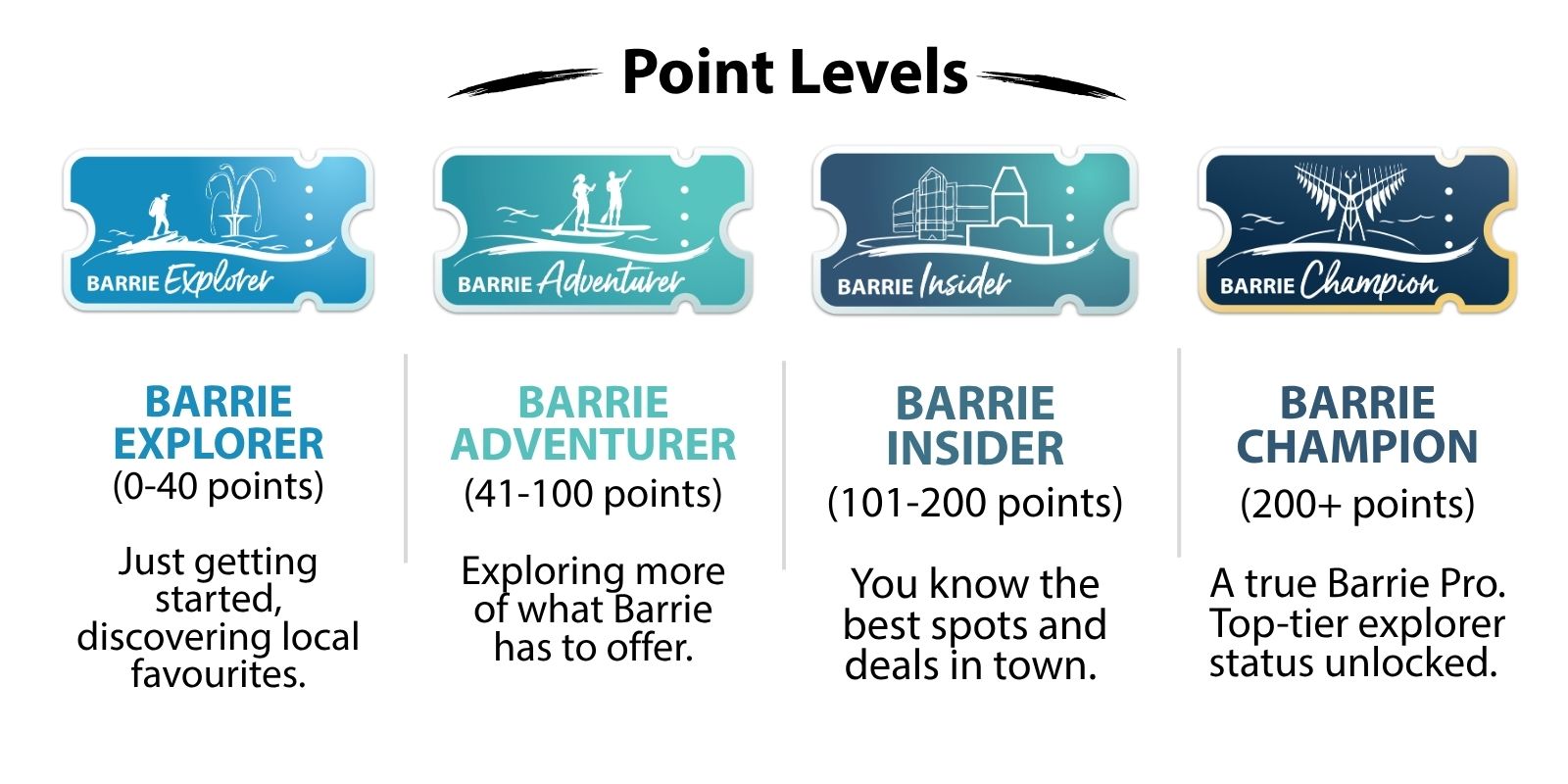 Badges